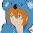 Rowan Parker Avatar