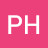 PH