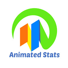 Animated Stats Avatar