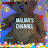 Maliahs Channel