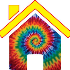 Thumbnail of related channel