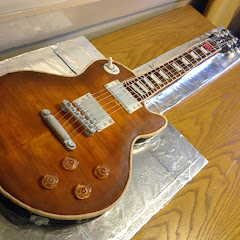 Thumbnail of related channel