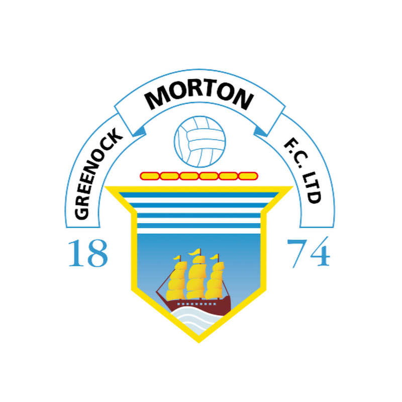 Greenock Morton F.C.