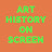 Art History On Screen