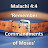 MALACHI 4:4 Remember the Commandments of Moses