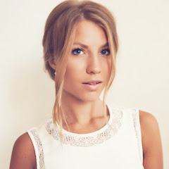 Thumbnail of related channel