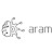 Andres RAM