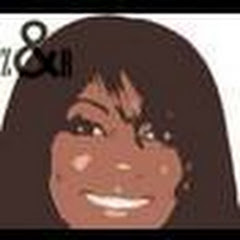 Thumbnail of related channel