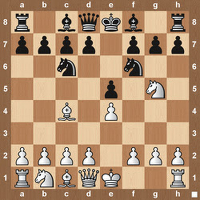 thechesswebsite Net Worth & Earnings (2025)
