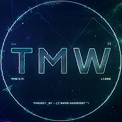 Thumbnail of related channel