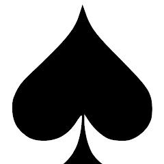 Thumbnail of related channel