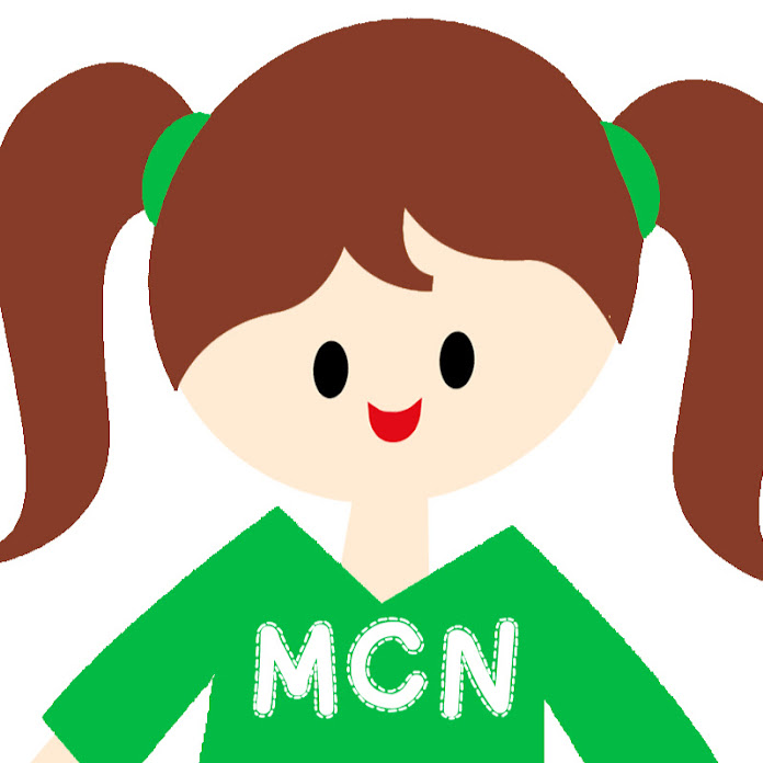 ManualidadesConNinos - Ideas En 5 Minutos Muñecas Net Worth & Earnings (2025)