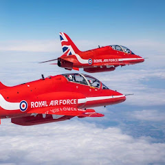 Thumbnail of related channel