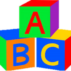 Thumbnail of related channel