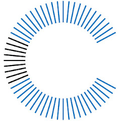 Thumbnail of related channel
