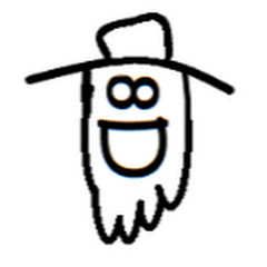 Thumbnail of related channel