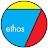 ethos7 Web & More