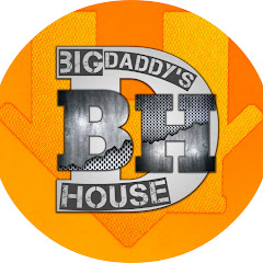 Thumbnail of related channel