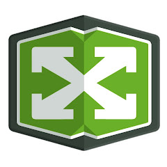 Thumbnail of related channel