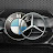 BMW MERCEDES Industrial Kerantin
