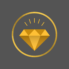 Thumbnail of related channel