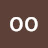oo