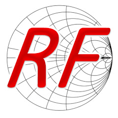 Thumbnail of related channel