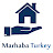 Marhaba Turkey