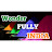 Wonder FULLY INDIA