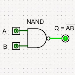 Thumbnail of related channel