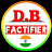 DB Factifier