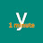 One minute by yuth