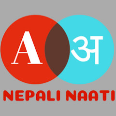 Thumbnail of related channel