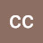 cc