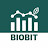 BIOBIT CAPITAL