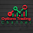 Options Trading Channel