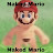 Naked Mario