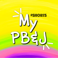 Thumbnail of related channel