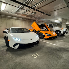 Thumbnail of related channel