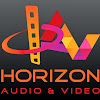 What could Horizon Movie Channel | Subscribe Now → buy with $261.28 thousand?