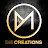 DM Creations