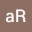 aR channel