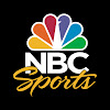 What could Motorsports on NBC buy with $338.84 thousand?