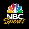 What could Motorsports on NBC buy with $338.8 thousand?