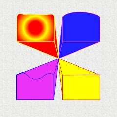 Thumbnail of related channel