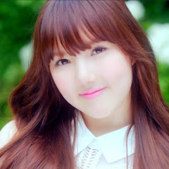 Thumbnail of related channel