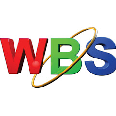 Thumbnail of related channel