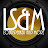 LS&M — Loudspeaker & more