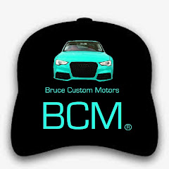 Thumbnail of related channel