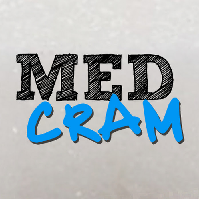 MedCram - Medical Lectures Explained CLEARLY Net Worth & Earnings (2025)